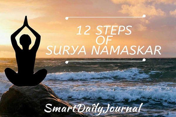 12 Steps of Surya Namaskar - How To Do Step by Step With Pictures 12 Steps of Surya Namaskara